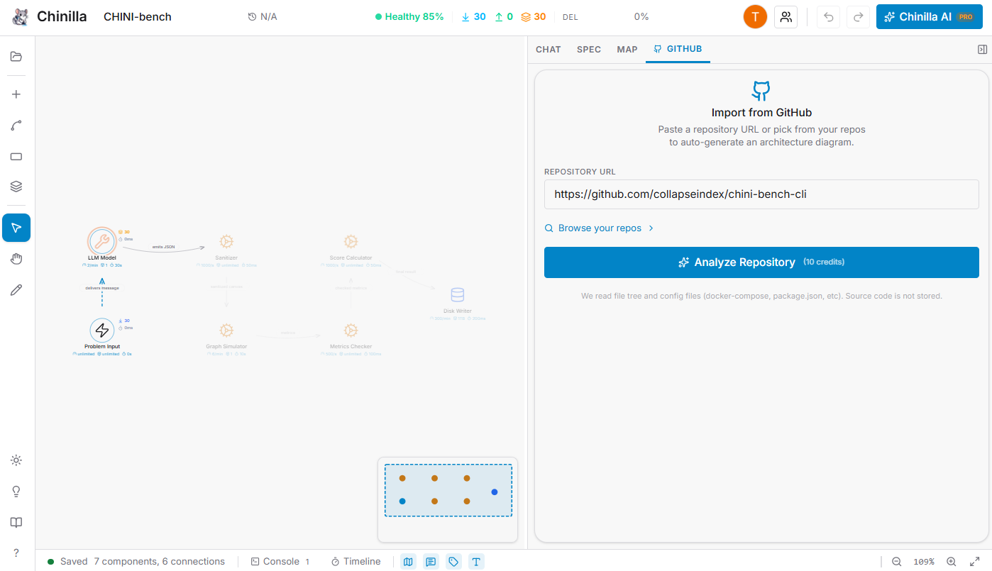 GitHub repo imported as a Chinilla architecture diagram