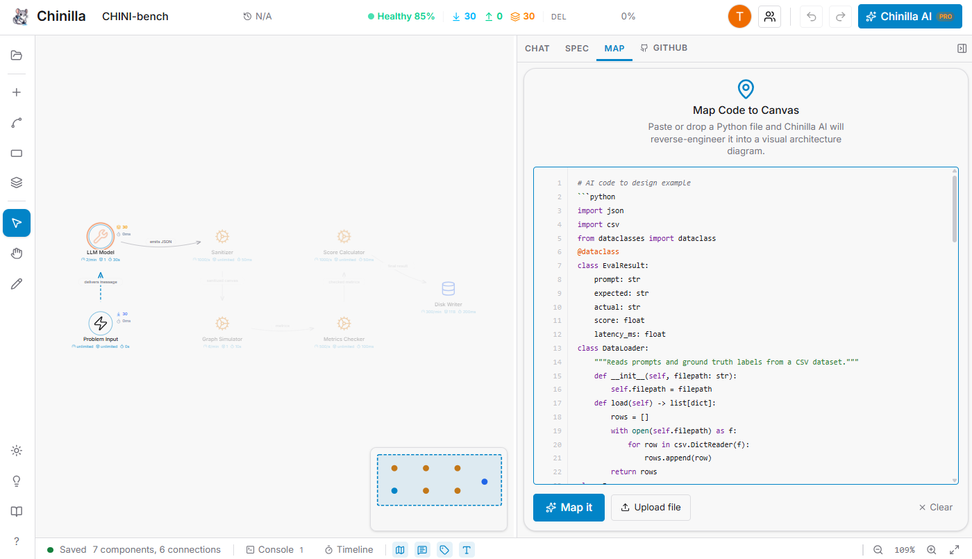 Python file mapped to a Chinilla architecture diagram